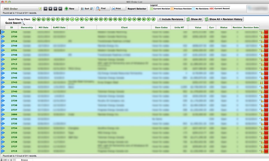 CTK Mill Order List